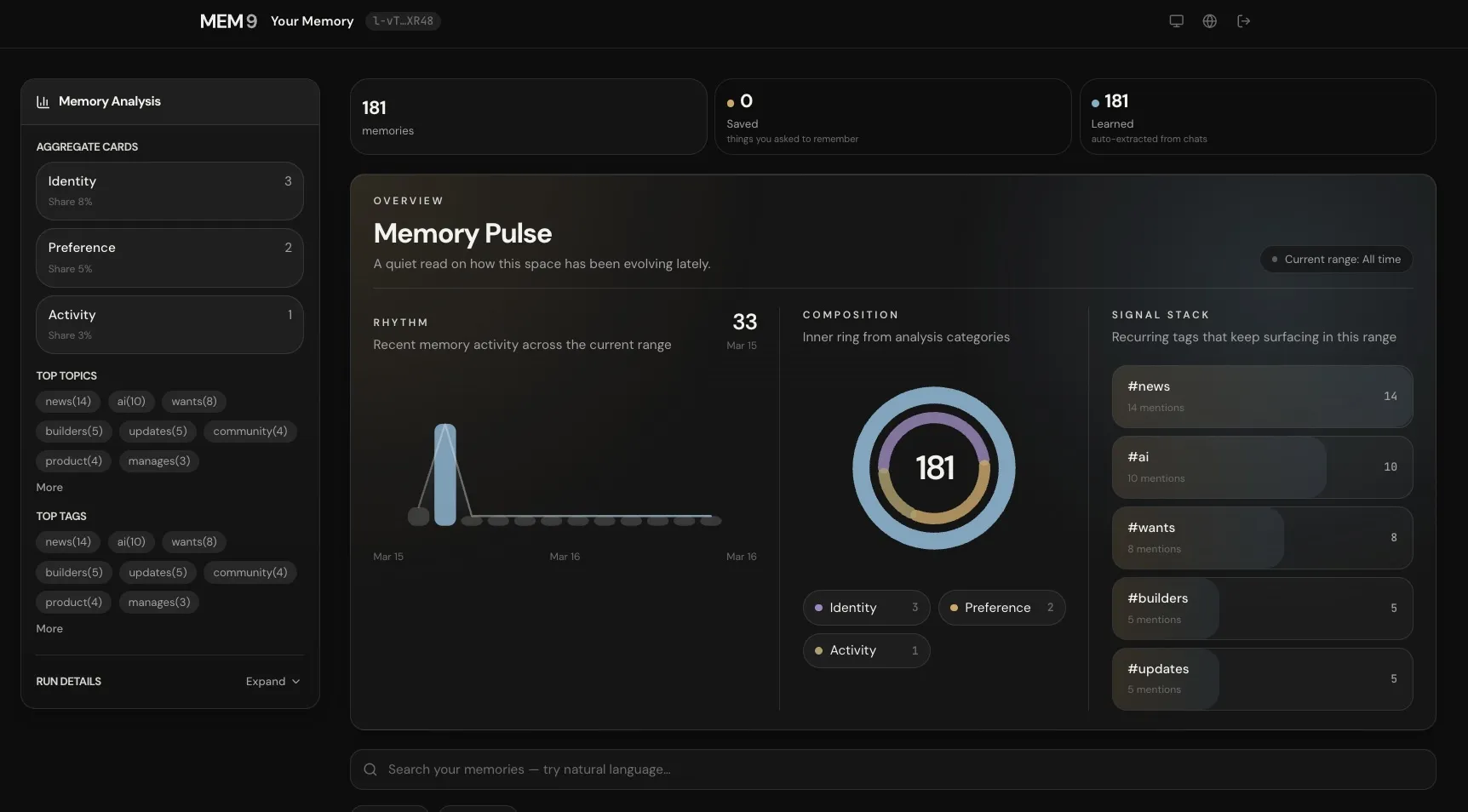 mem9 memory analysis